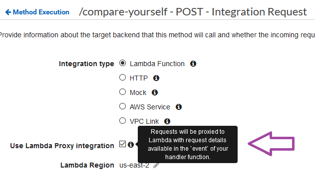 lambda proxy integration