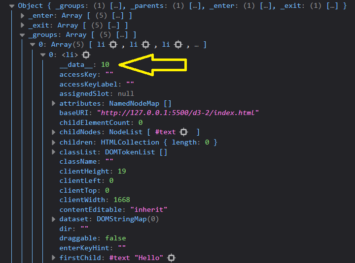 new element properties