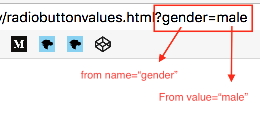 ?gender=male