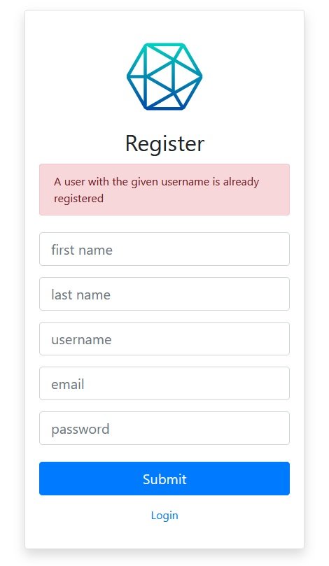 a user with the given username is already registered message