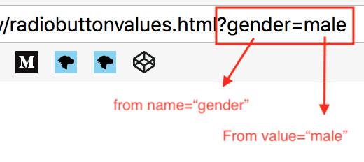 ?gender=male