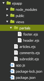 partials file structure